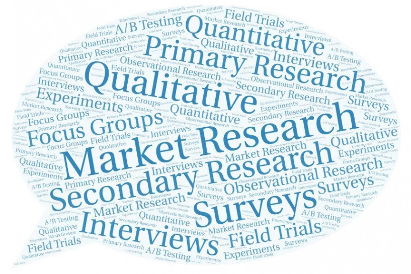 HEALTH, FOOD AND NUTRITION STUDY